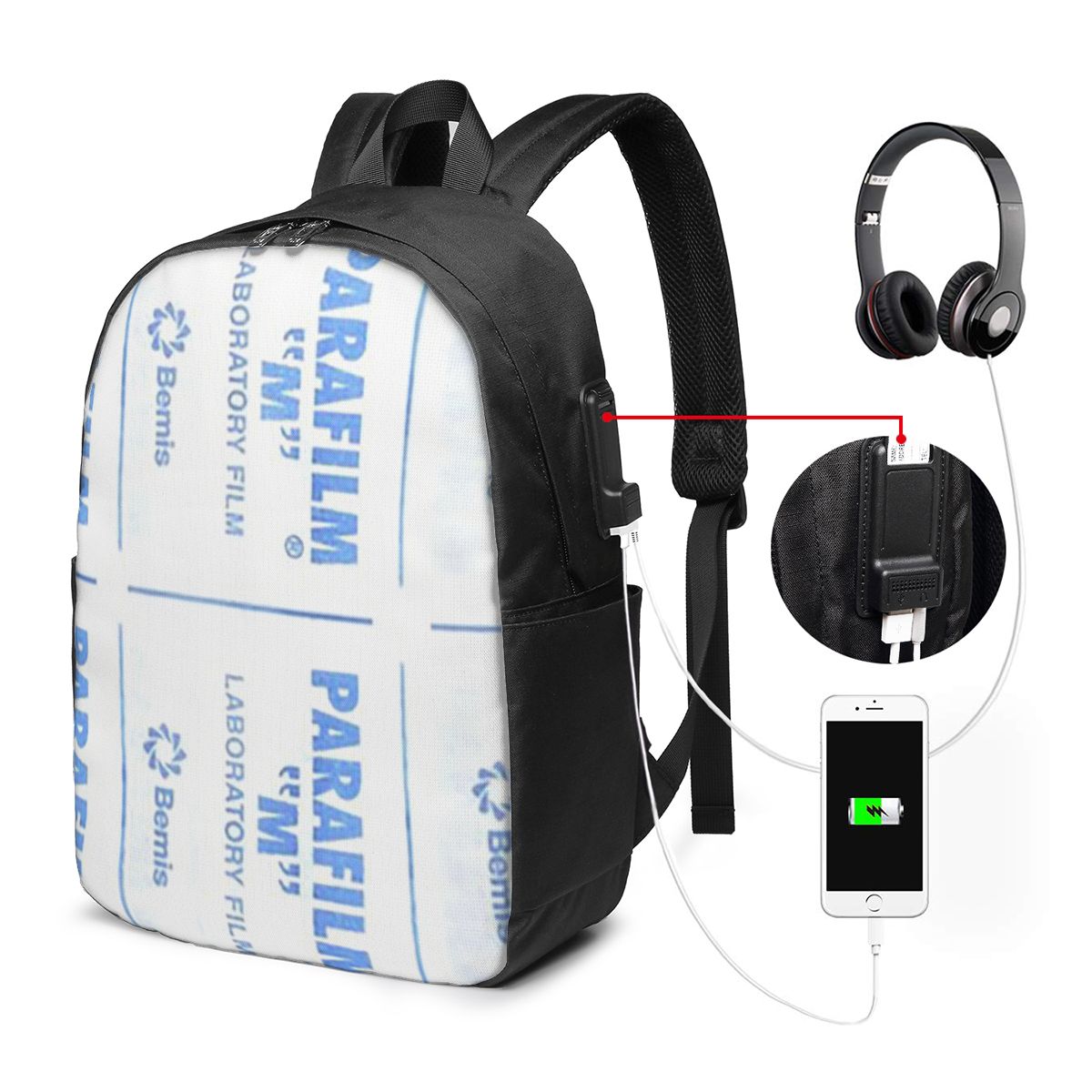 Parafilm Is A Lifesaver Backpa - đánh giá và giá Backpacks