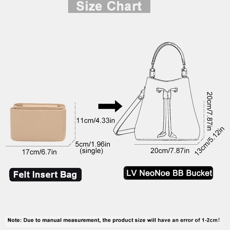 For LV Neonoe BB Bucket Felt I - đánh giá và giá Handbags