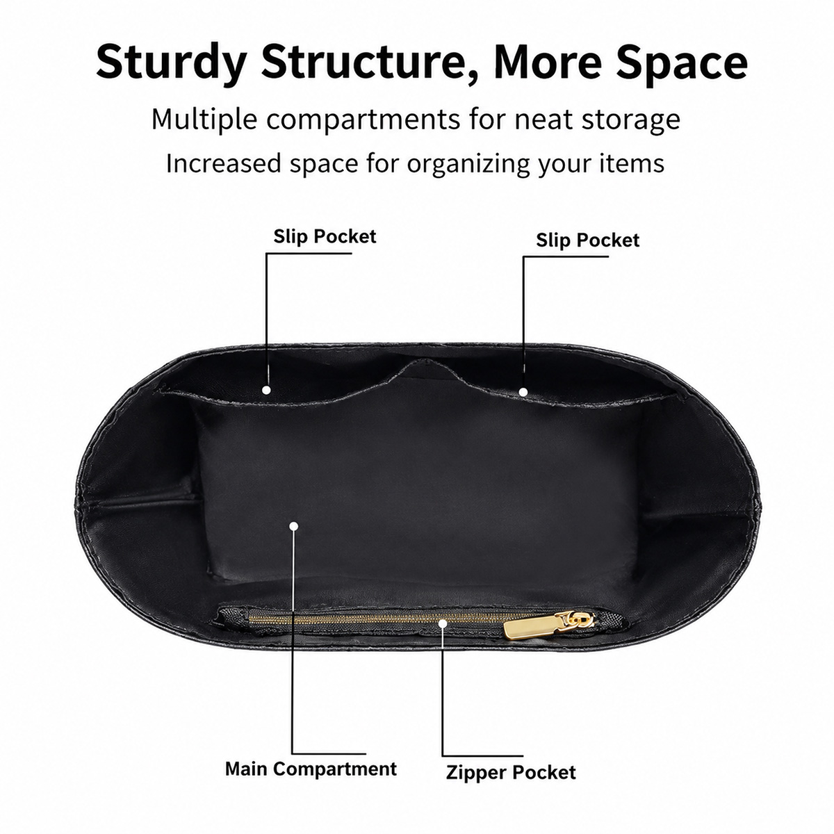 Purse Organizer Insert for DIA - đánh giá và giá Backpacks